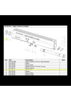 BT-36111 B&T BARREL NUT APC9/40/45