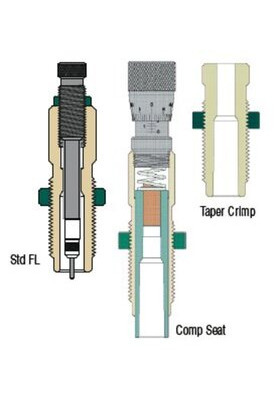 REDDING 300 ACC BLACKOUT NATIONAL MATCH LATAUSHOLKKISARJA