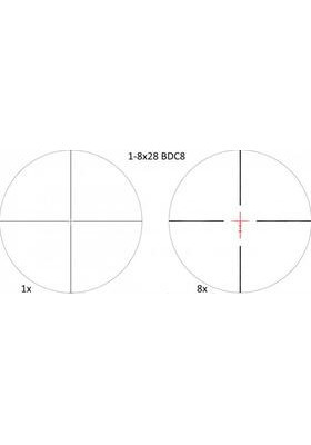 VIXEN 1-8X28 BDC8 RISTIKKO 82231 34" RUNKOPUTKELLA
(MOA)