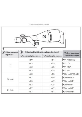 OPTILOCK S1A067759 PITKÄ JALUSTA 2017 (III-IV,S-L)