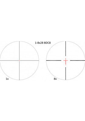 VIXEN 1-8X28 BDC8 RISTIKKO 82231 34" RUNKOPUTKELLA (MOA)
