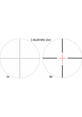VIXEN 1-8X28 MIL DOT RISTIKKO 82211 34MM RUNKOPUTKELLA (MRAD)