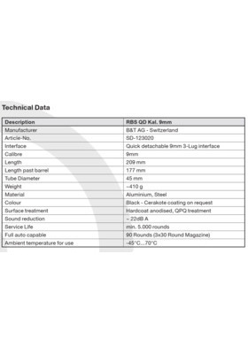 B&T RBS QD 9MM 3-LUG INTERFACE #123020