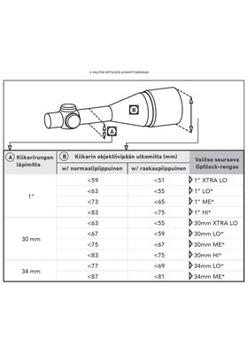 OPTILOCK SAKO LYHYT I-III XS-SM 2017 JALUSTAPARI S1A067758