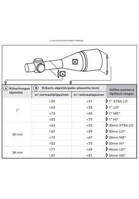 OPTILOCK SAKO LYHYT I-III XS-SM 2017 JALUSTAPARI S1A067758