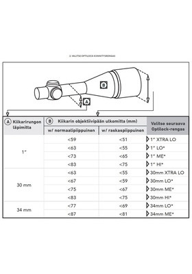 OPTILOCK SAKO LYHYT I-III XS-SM 2017 JALUSTAPARI S1A067758