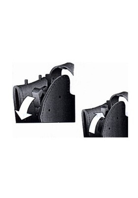 SAFARILAND 6001-1 SLS SENTRY Varmistuskytkin, RH