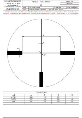SCHMIDT & BENDER 2,5-10X56 KLASSIK 30MM LM L3 #642-811-462-03-03A02