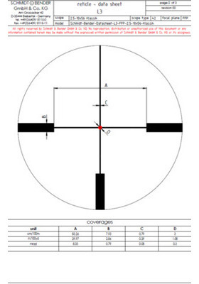 SCHMIDT & BENDER 3-12X50 KLASSIK 30MM LM L3 #4060537017212