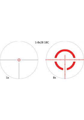 VIXEN 1-8X28 18BC RISTIKKO 34MM RUNKOPUTKELLA (MOA) #82221