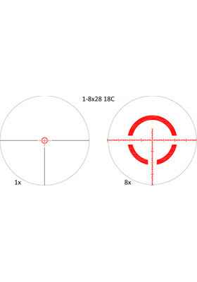 VIXEN 1-8X28 18BC RISTIKKO 34MM RUNKOPUTKELLA (MOA) #82221