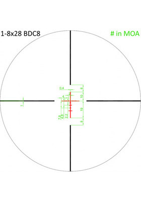 VIXEN 1-8X28 BDC8 RISTIKKO IR 34" #82231