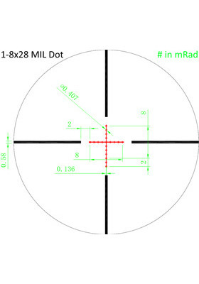 VIXEN 1-8X28 MIL DOT RISTIKKO 82211 34MM RUNKOPUTKELLA(MRAD)