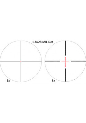 VIXEN 1-8X28 MIL DOT RISTIKKO 82211 34MM RUNKOPUTKELLA
(MRAD)