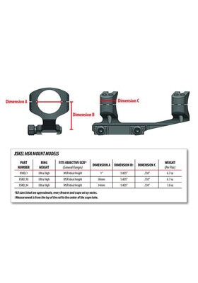 WARNE XSKEL MOUNT AR15 1" (25,4MM) #XSKEL1TW