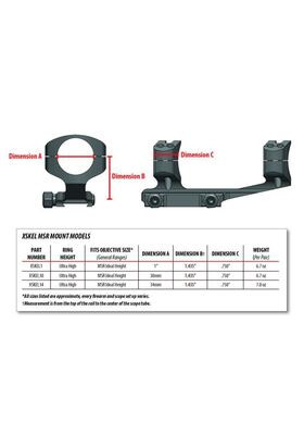 WARNE XSKEL MOUNT AR15 1" (25,4MM) #XSKEL1TW