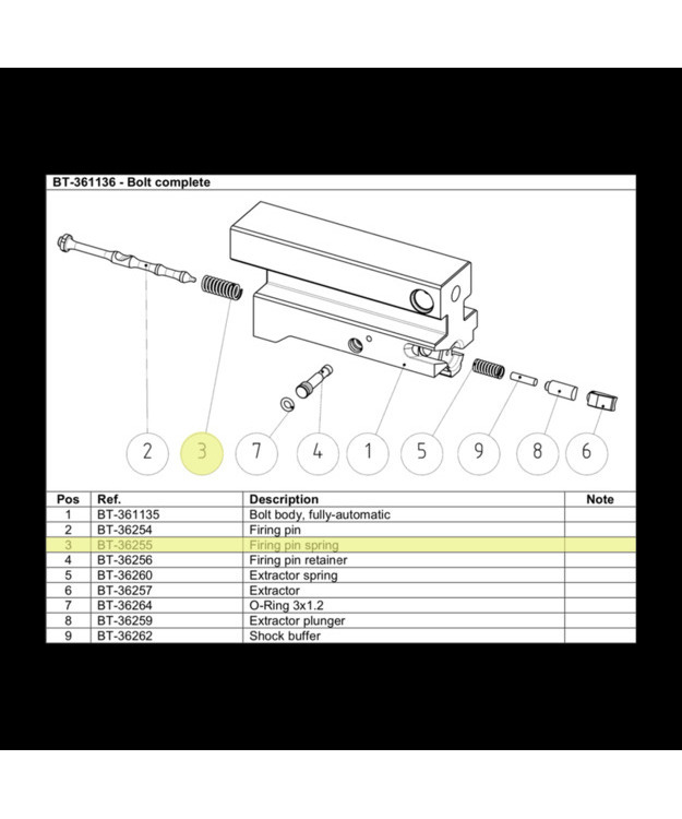 BT-36255 FIRING PIN SPRING B&T APC 9/40/45
