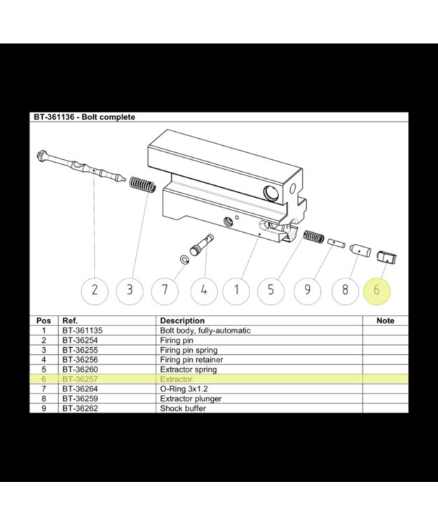 BT-36257 B&T EXTRACTOR TO B&T APC9/40/45, GHM9,KH9