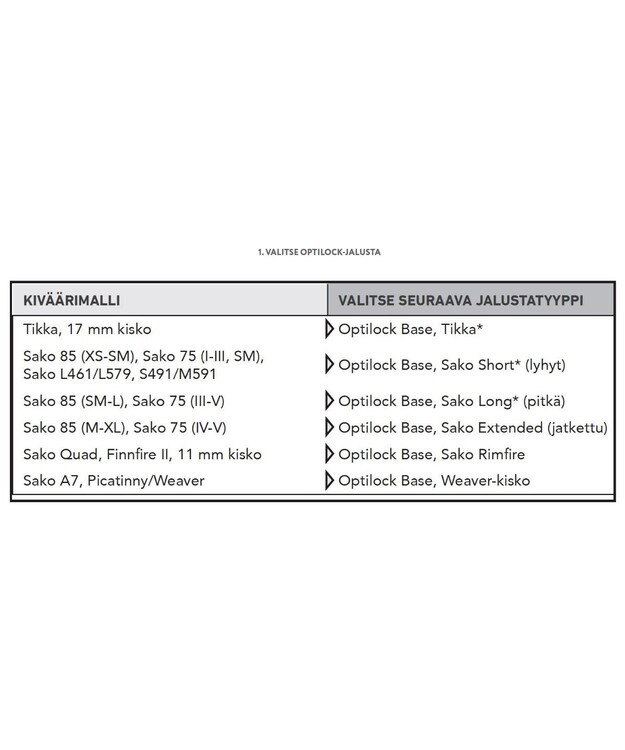 OPTILOCK S13269738 TIKKA/SAKO TRG 2017 KIIK.JALUSTA