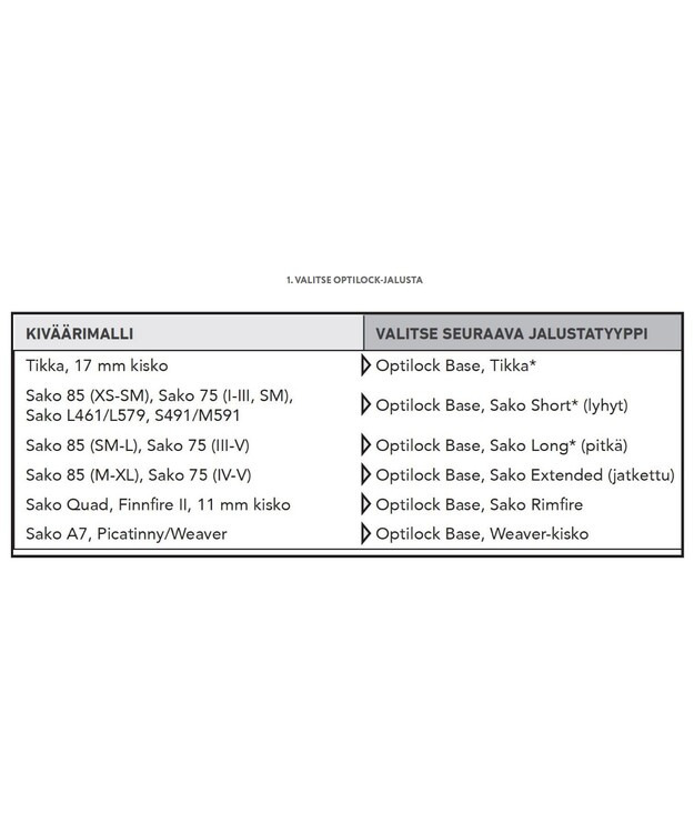 OPTILOCK SAKO LYHYT I-III XS-SM 2017 JALUSTAPARI S1A067758