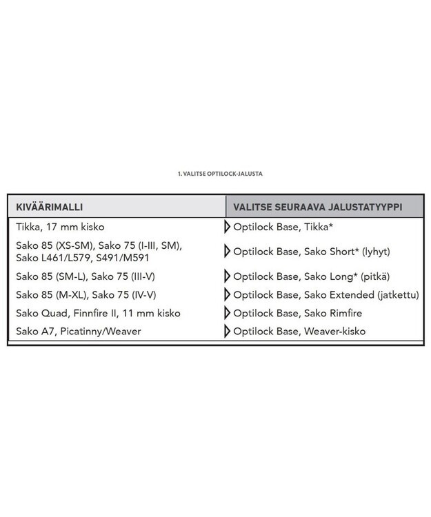 OPTILOCK SAKO LYHYT I-III XS-SM 2017 JALUSTAPARI S1A067758