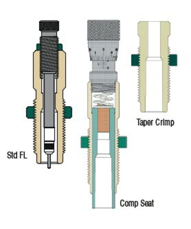 REDDING 223 REM NATIONAL MATCH LATAUSHOLKKISARJA