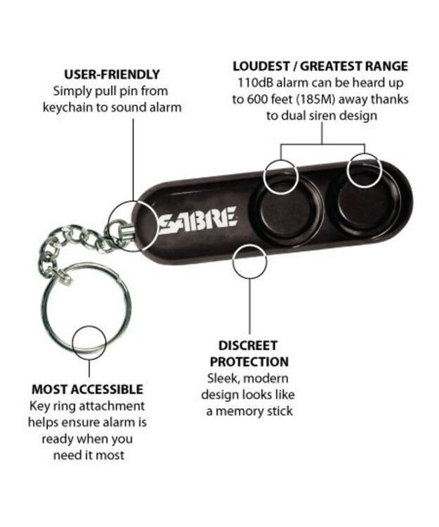 SABRE PA-01 AVAIMENPERÄHÄLYTIN