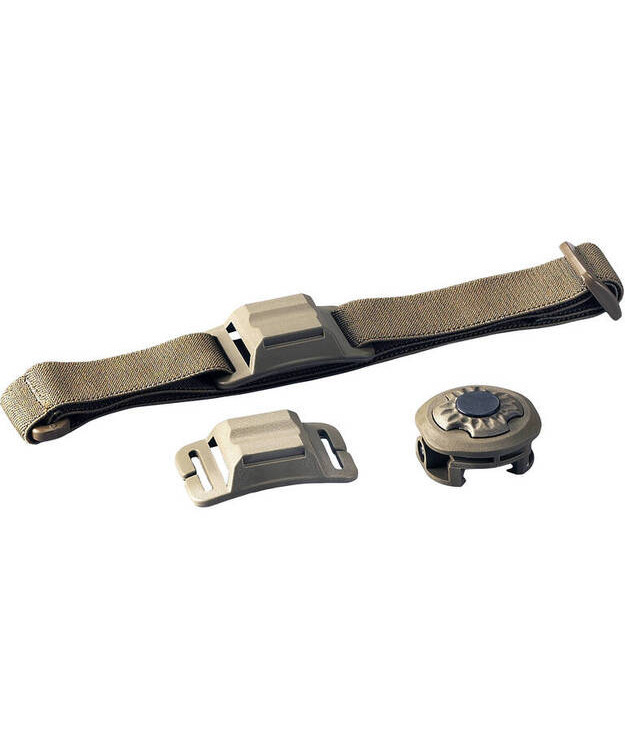 STREAMLIGHT SIDEWINDER COMPACT II RAIL MOUNT ACCESSORY KIT #SL14113