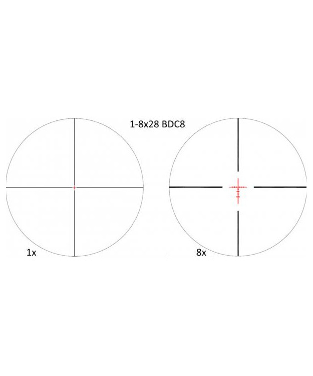 VIXEN 1-8X28 BDC8 RISTIKKO 82231 34" RUNKOPUTKELLA
(MOA)